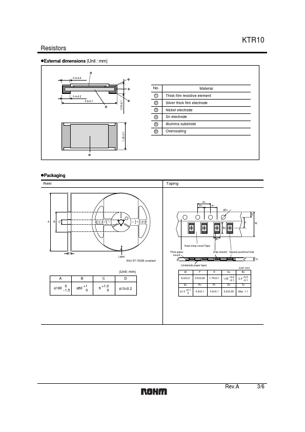 KTR10