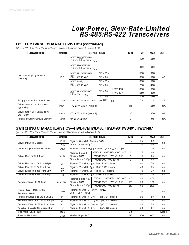 HWD484