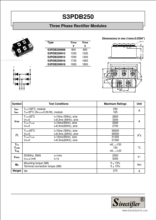 S3PDB250