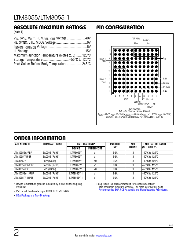 LTM8055