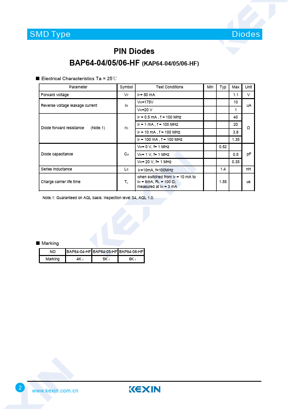 KAP64-06-HF