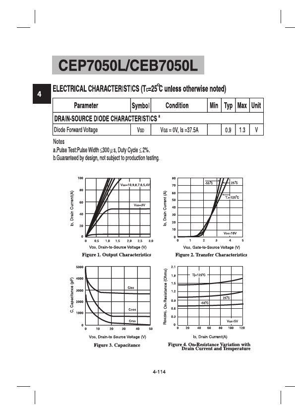 CEB7050L