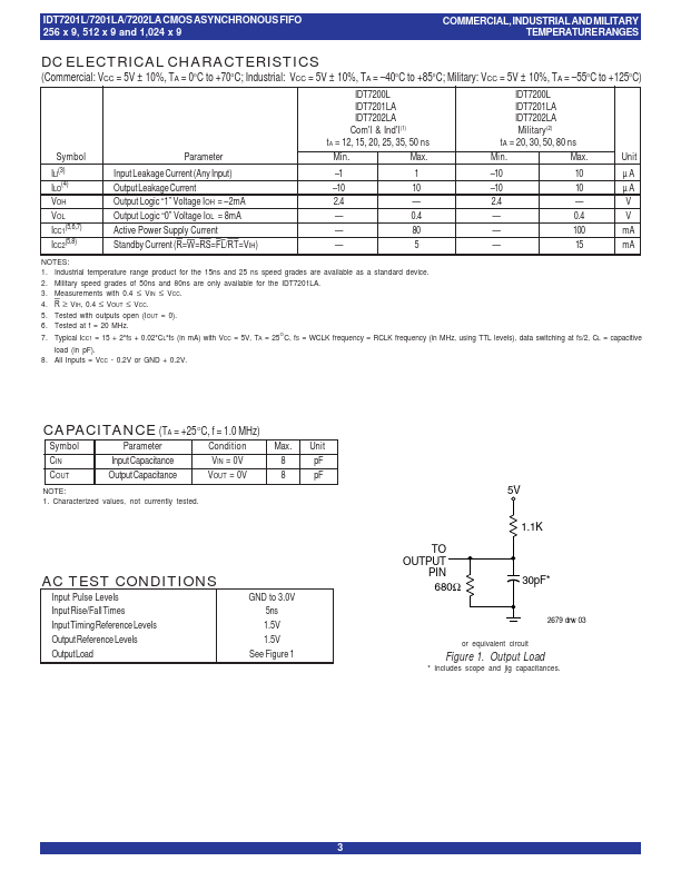 IDT7200L