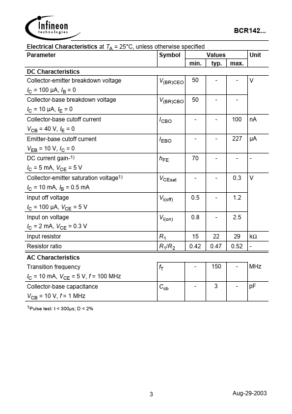 BCR142W