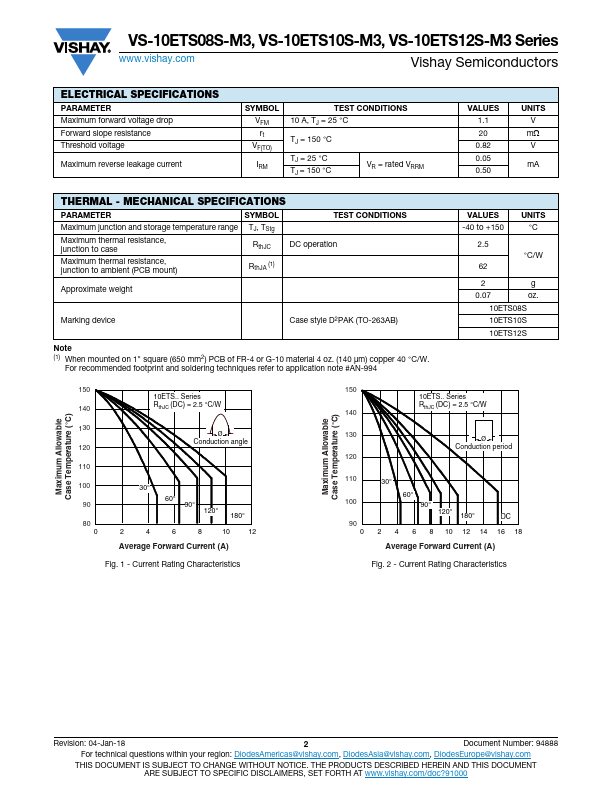 VS-10ETS08S-M3