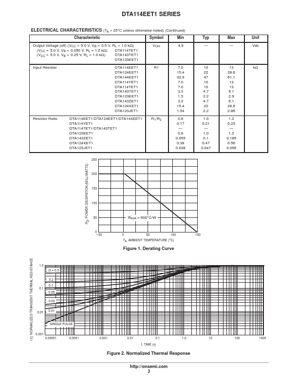 DTA124XET1