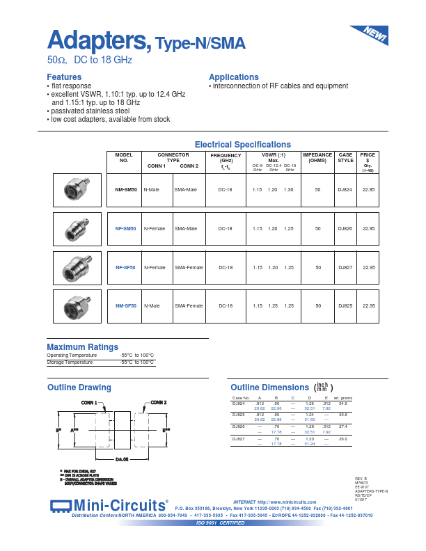 Type-N_SMA