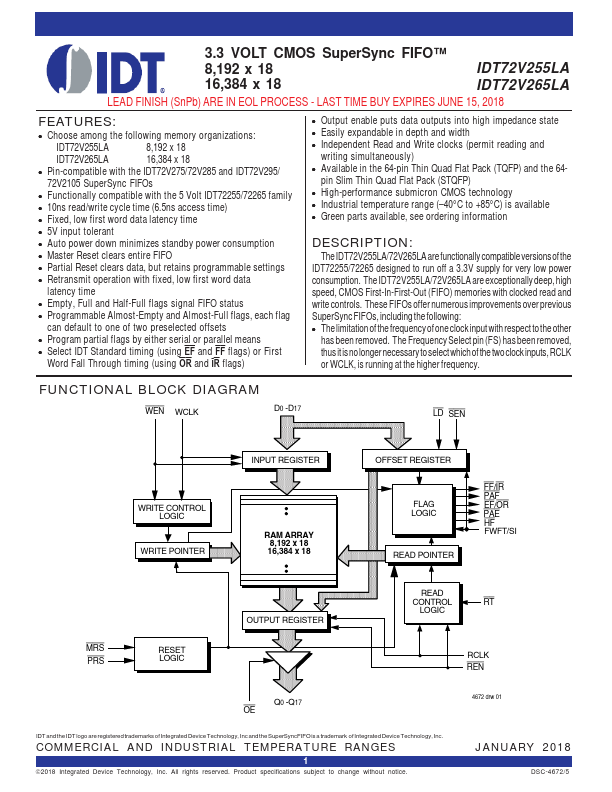 IDT72V255LA