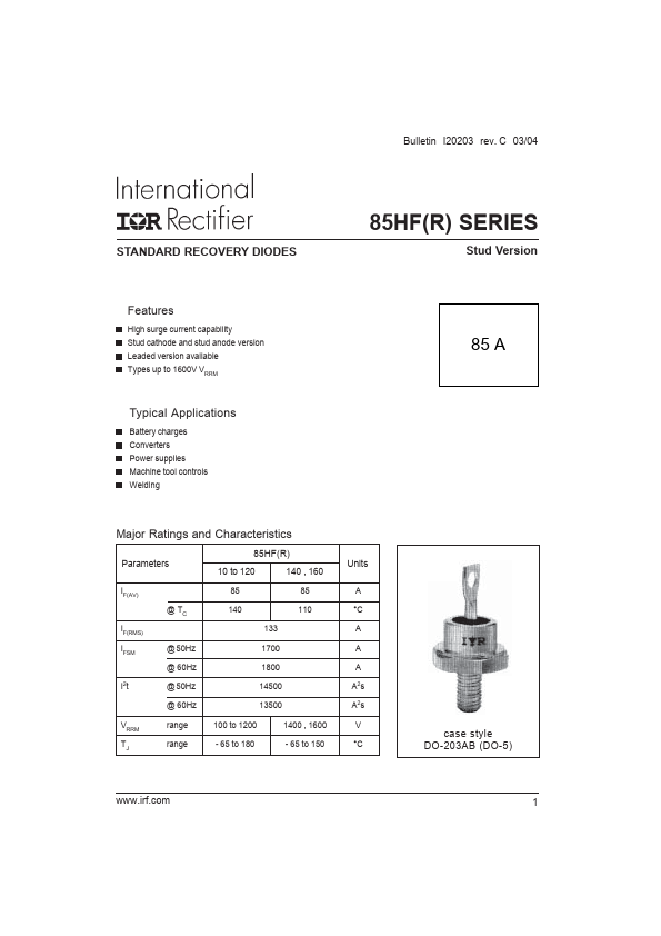 87HFR160M