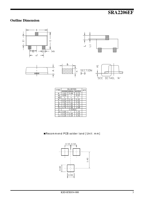 SRA2206EF