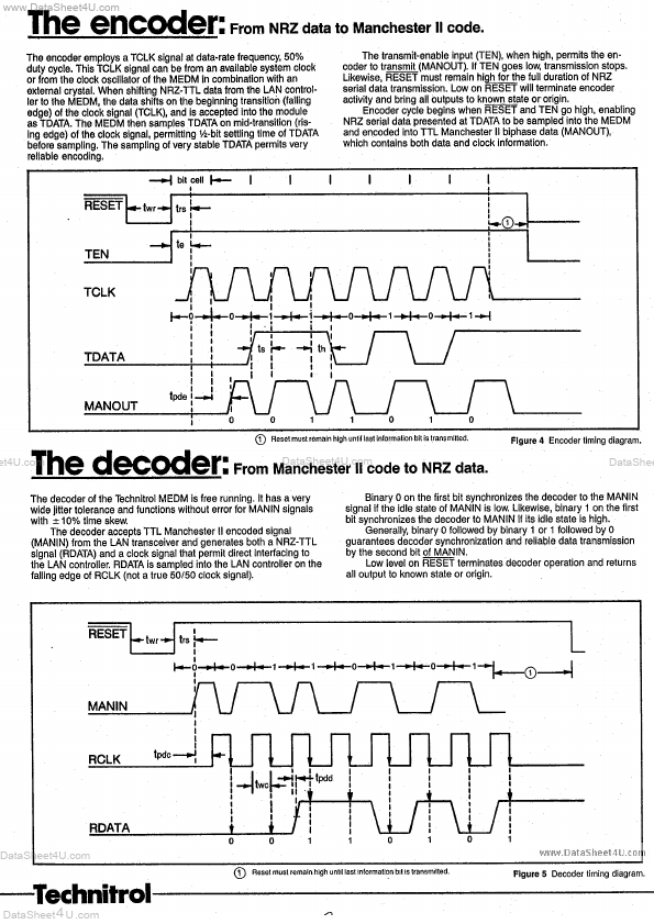 MEDM5200