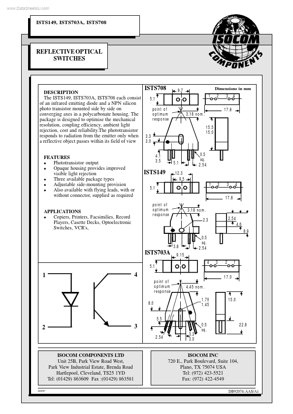 ISTS708