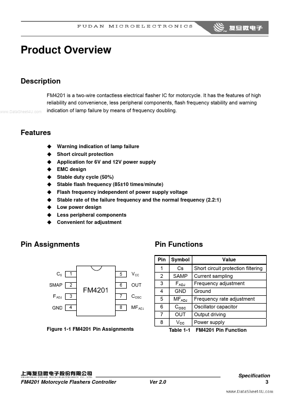 FM4201