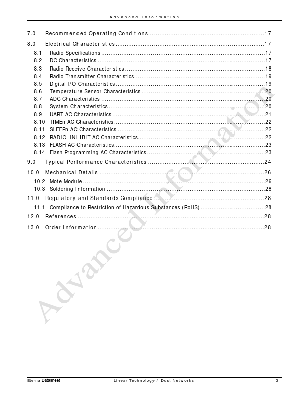 LTP5902-IPM