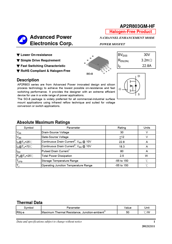 AP2R803GM-HF