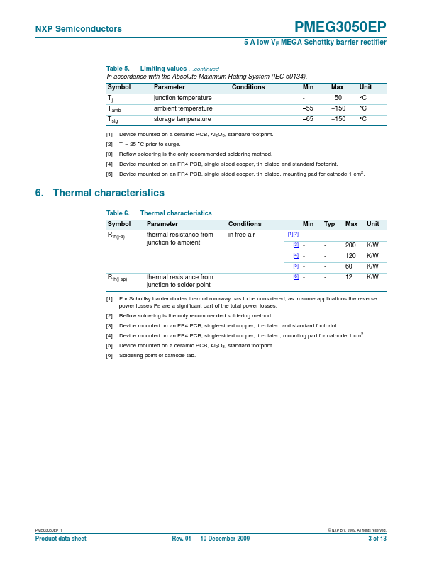 PMEG3050EP