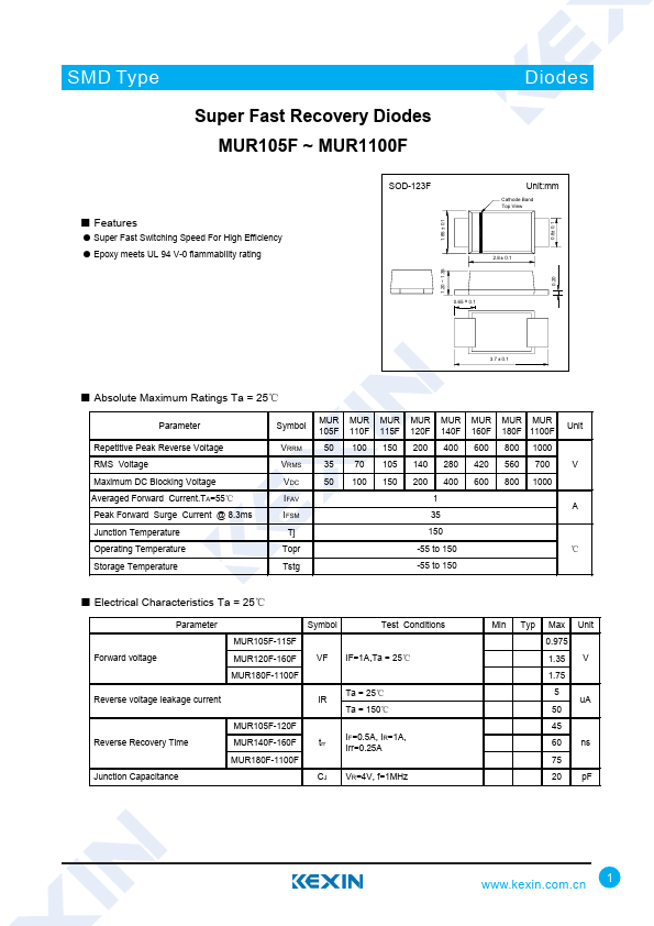 MUR110F