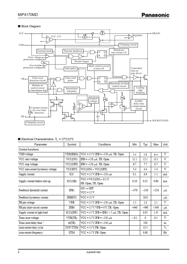 MIP4170MD