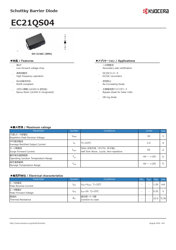 EC21QS04