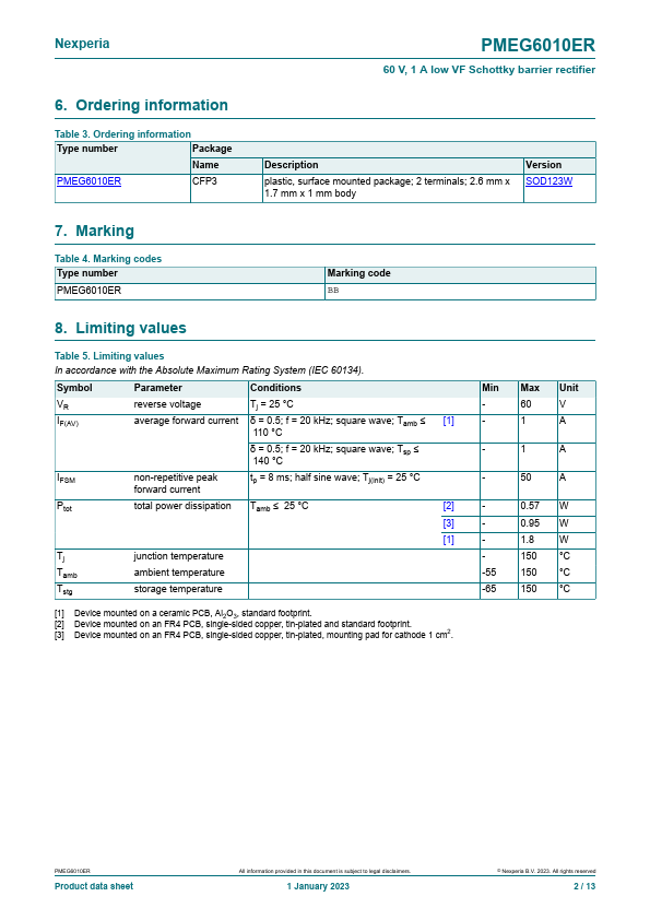 PMEG6010ER