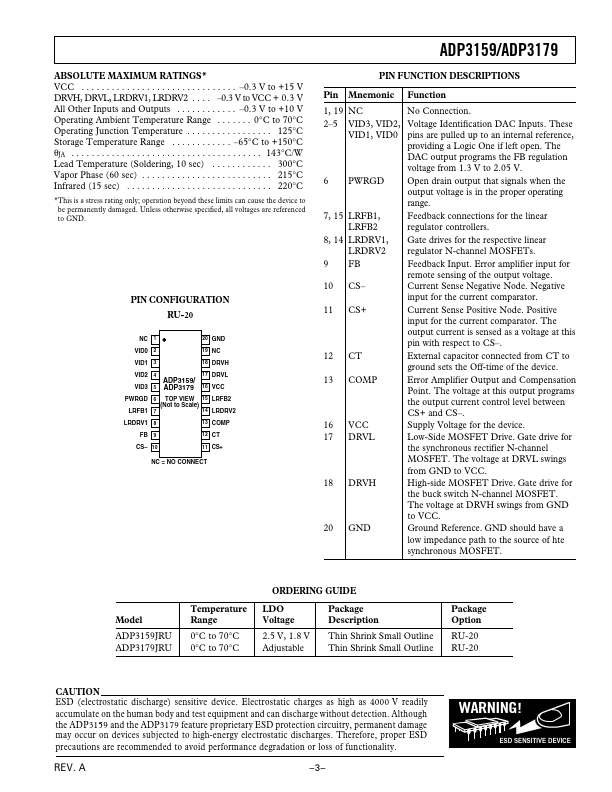 ADP3179