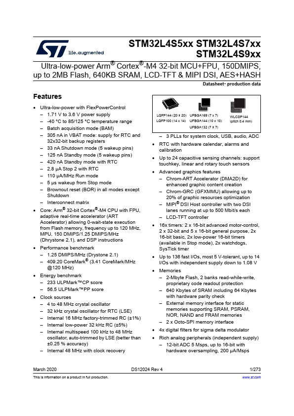 STM32L4S5VI