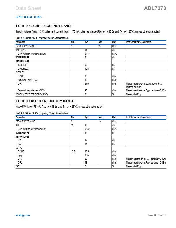 ADL7078