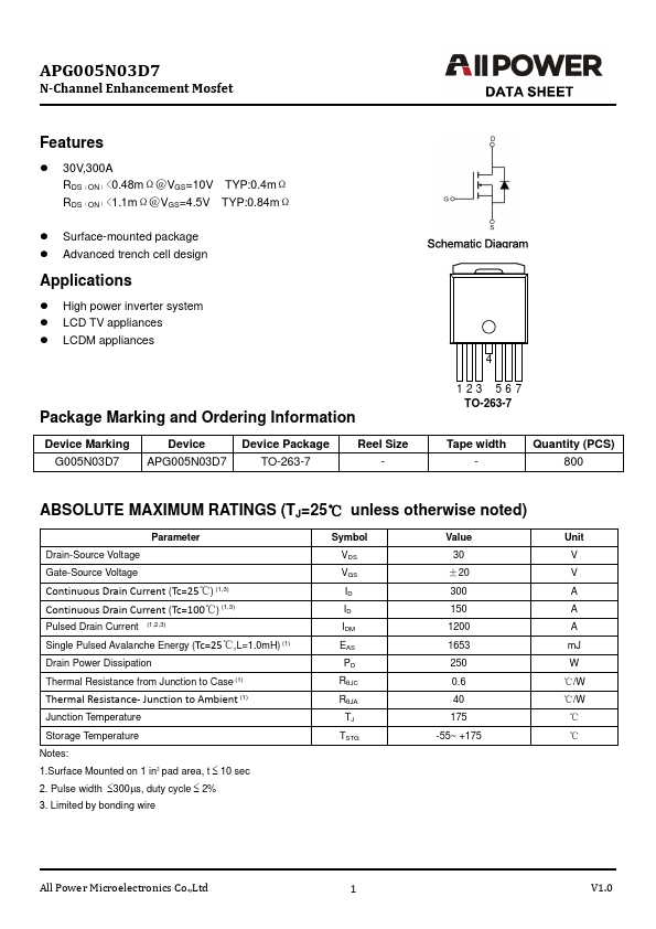 APG005N03D7 Datasheet Preview