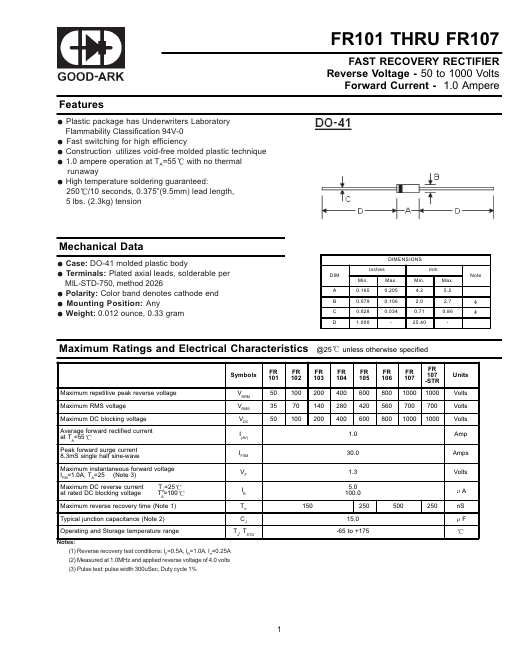 FR103