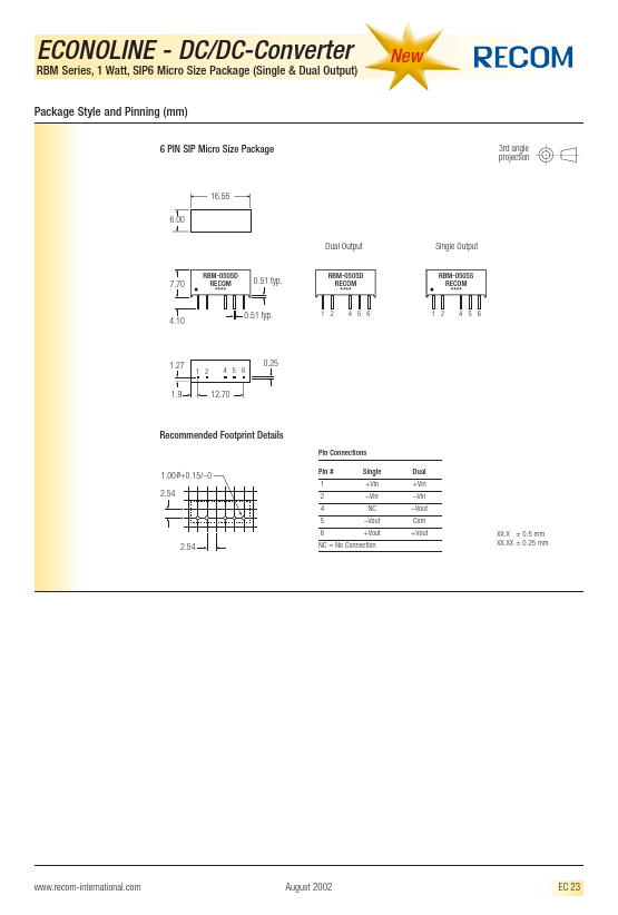 RBM-123.3D