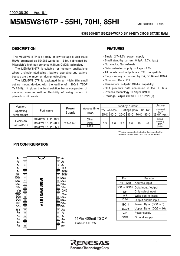 M5M5W816TP-70HI