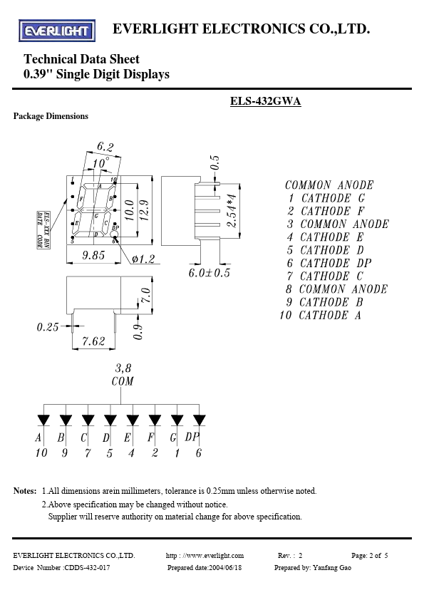 ELS-432GWA