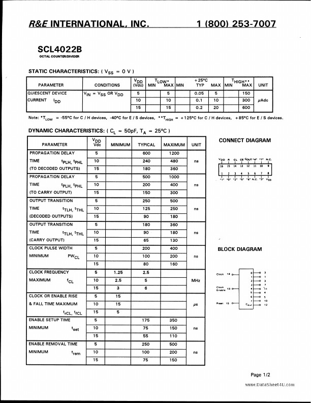 SCL4022B