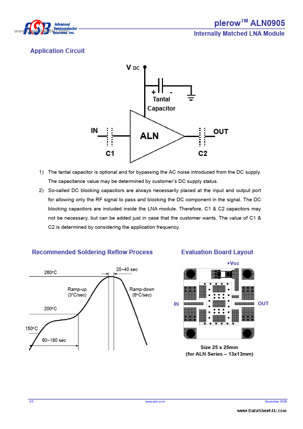 ALN0905