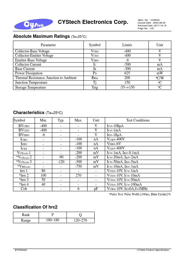 BTPA94A3