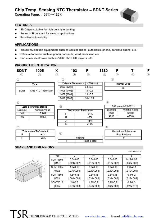 SDNT1608