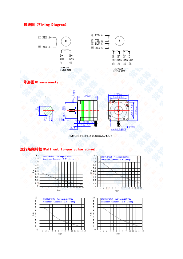 86BYGH450A-01