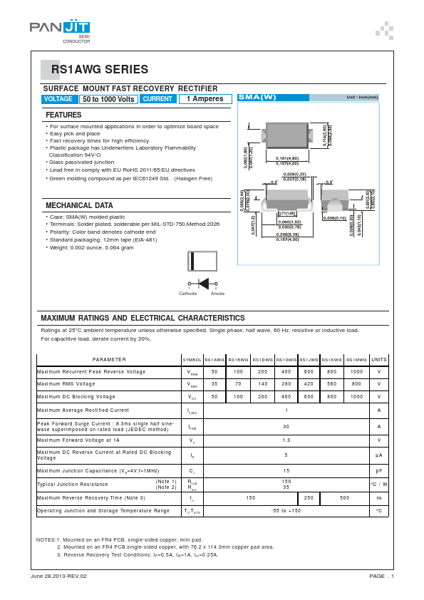 RS1DWG