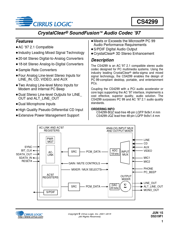 CS4299