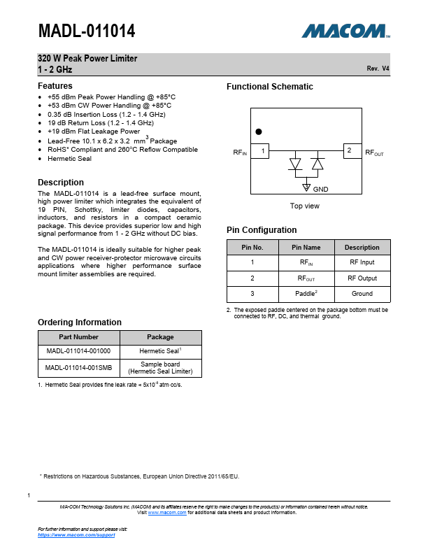 MADL-011014