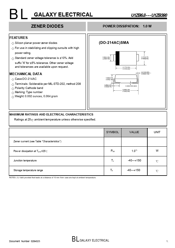 U1ZB180