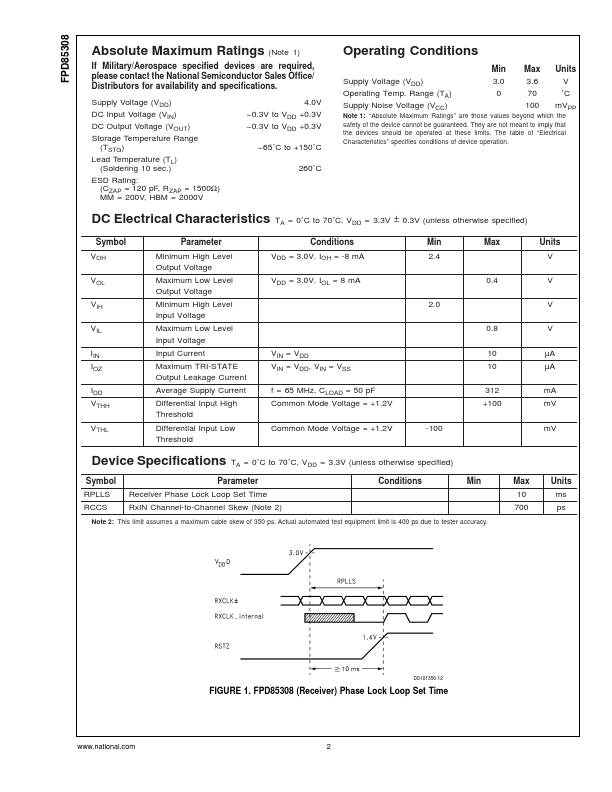 FPD85308