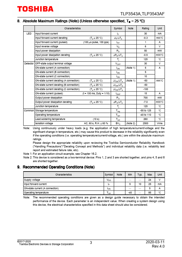 TLP3543AF