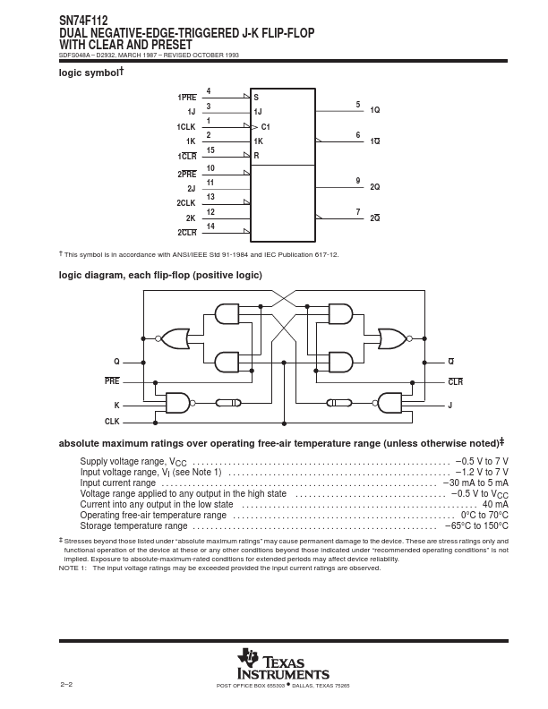 SN74F112