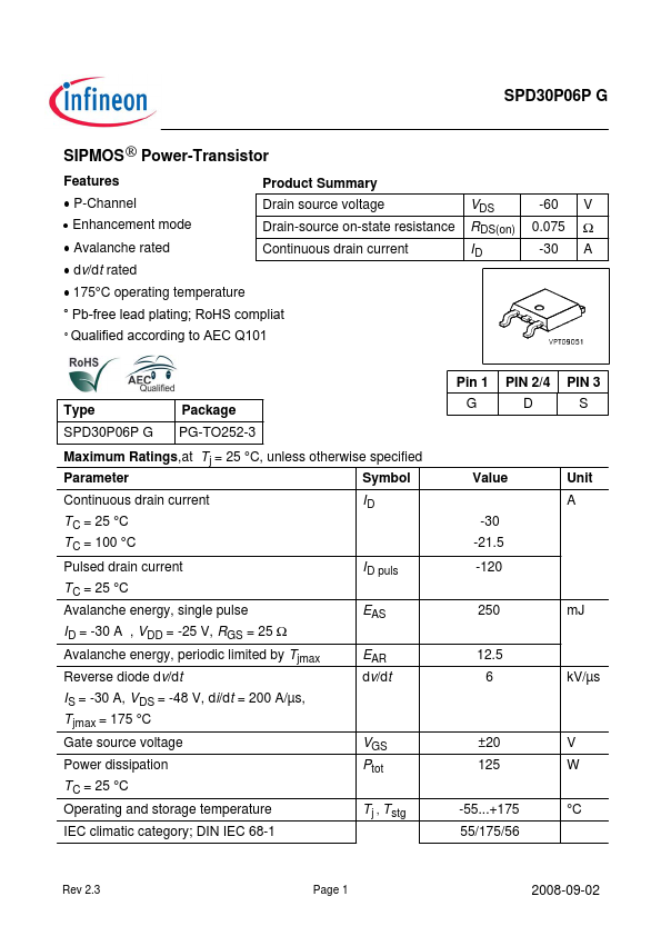 SPD30P06PG