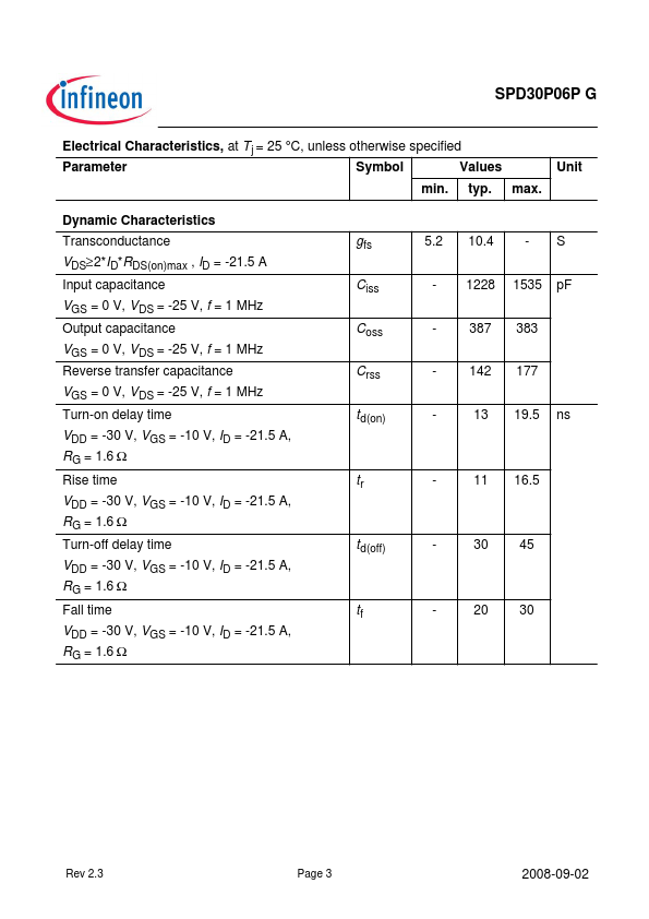 SPD30P06PG