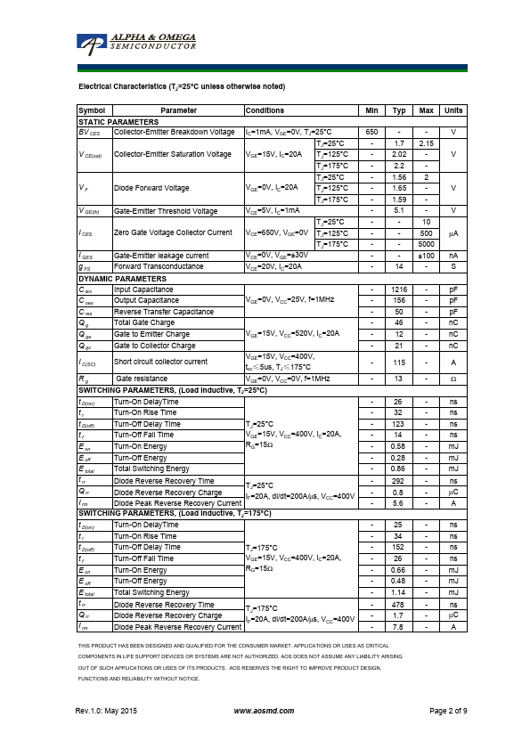 AOK20B65M2