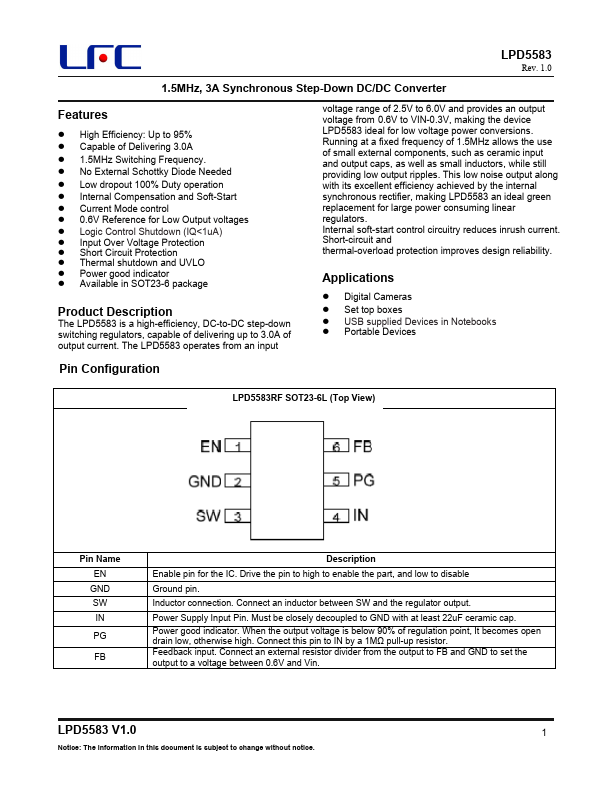 LPD5583 Datasheet Preview
