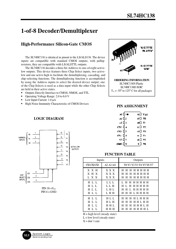 SL74HC138