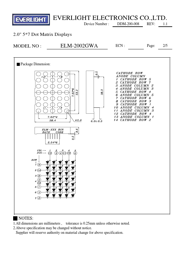 ELM-2002GWA